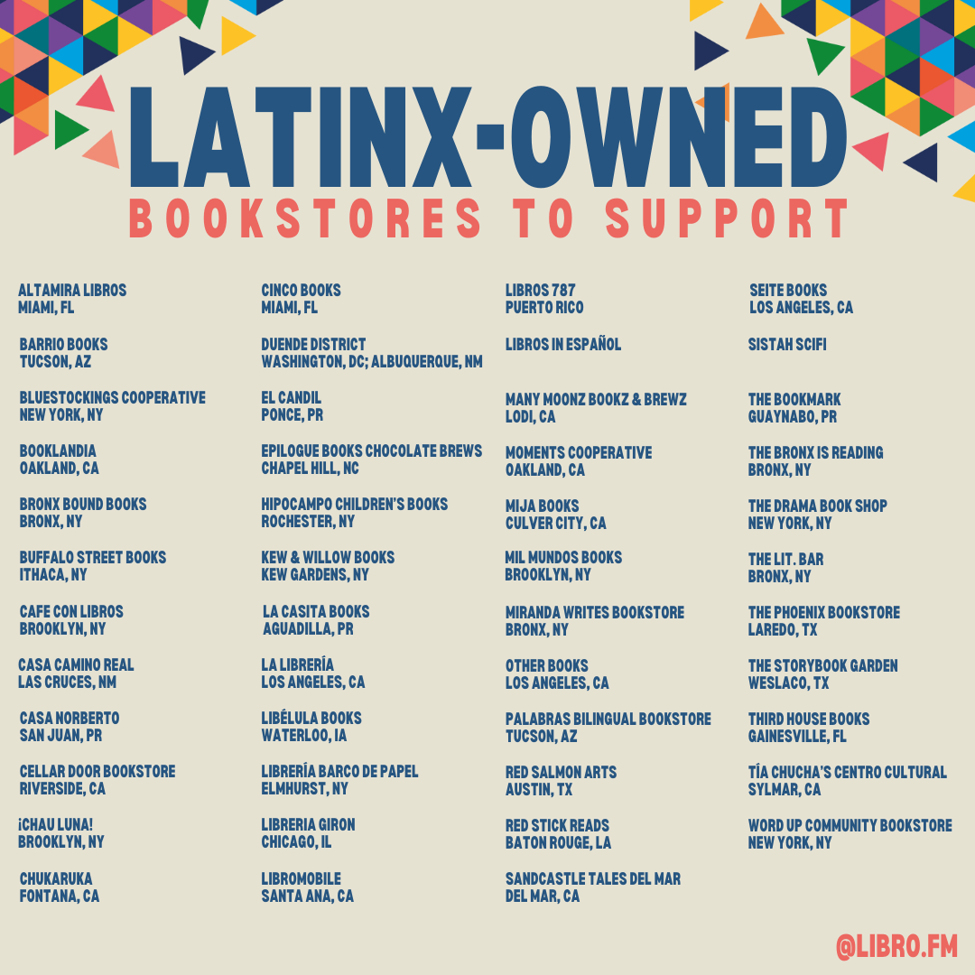 An image titled "Latinx-owned boosktores to supoprt" which lists latinx-owned bookstores. The image is linked to a directory of stores available on the Libro.fm blog.